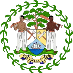 Beliz: gerbi
