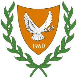 Kipr: gerbi