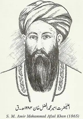 Muhammad Afzalxon