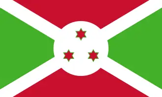 Burundi: bayroği