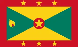 Grenada: bayroği