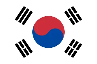 Koreya Respublikasi: bayroği