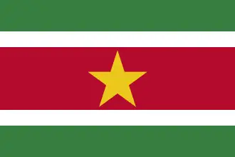 Surinam: bayroği