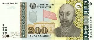 Nusratulloh Maxsum